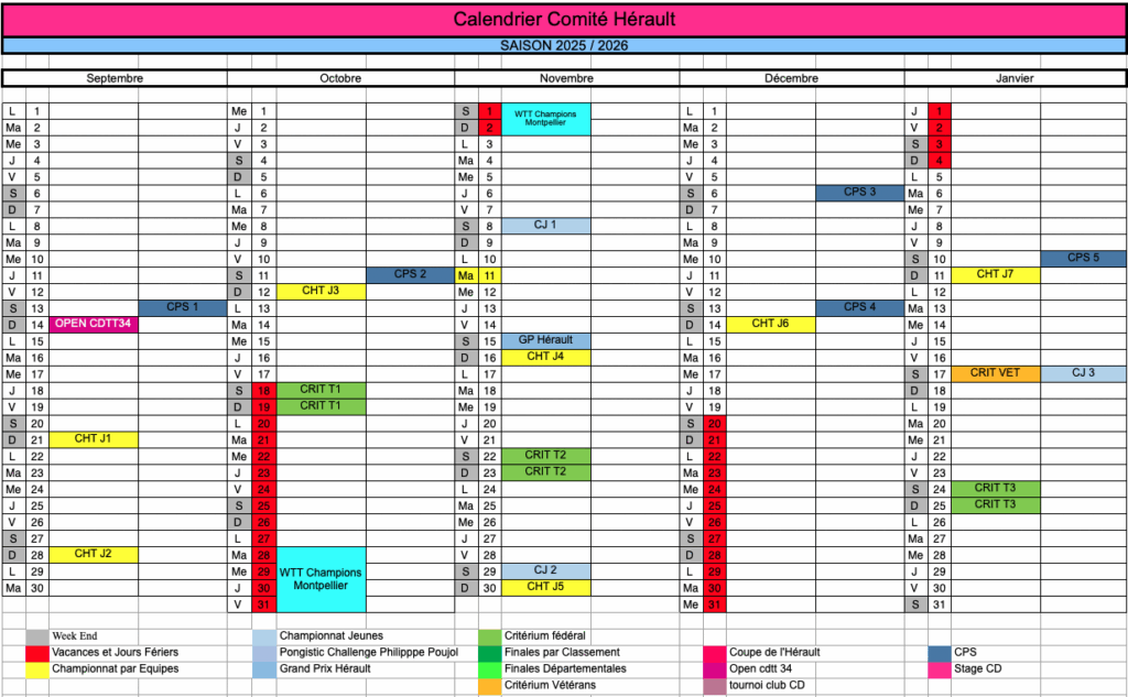 Calendrier 2025-2025 - partie 1